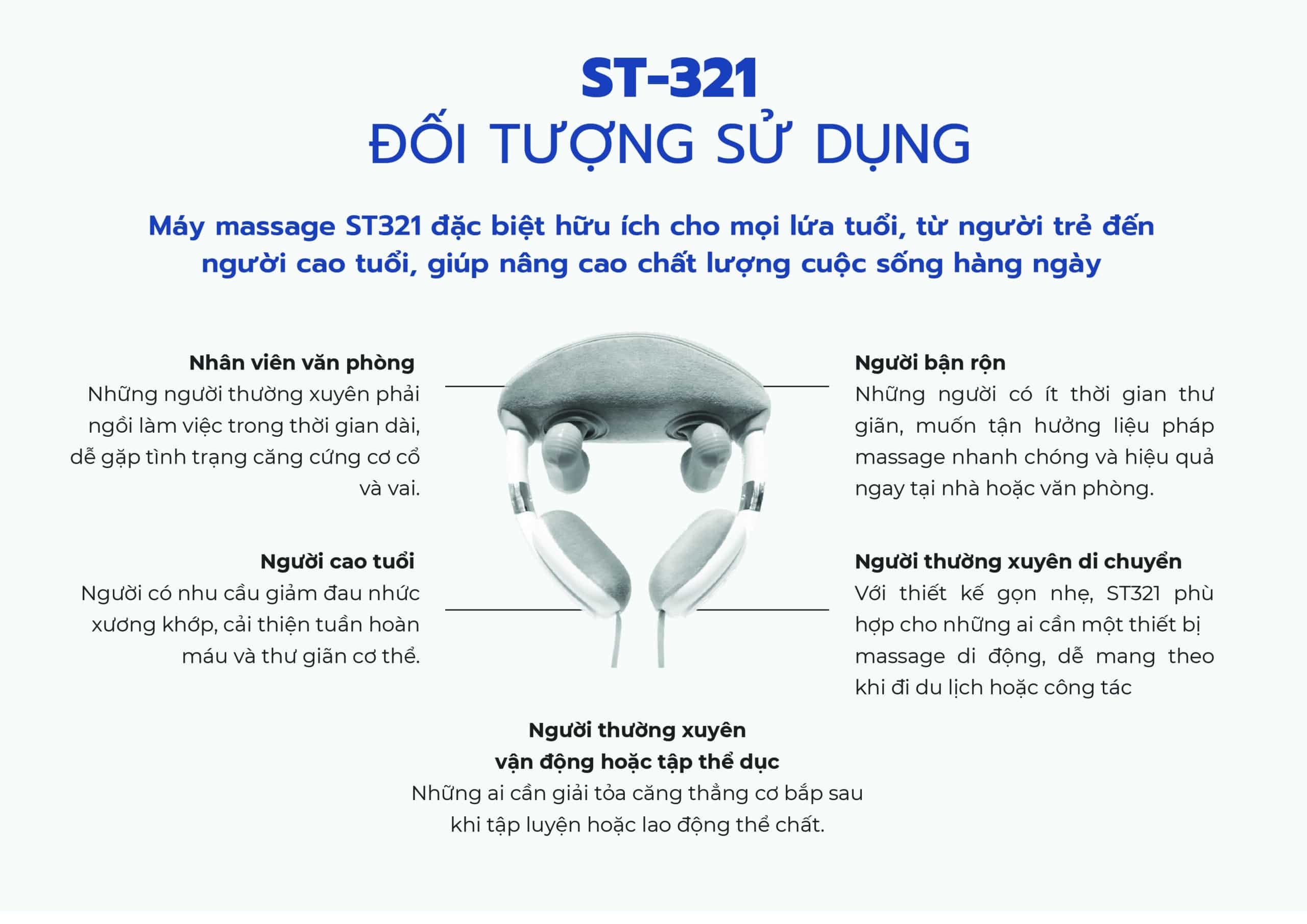 DOI TUONG SU DUNG scaled 4 Căn Bệnh Xương Khớp Gây Ám Ảnh Cho Dân Văn Phòng Go1care