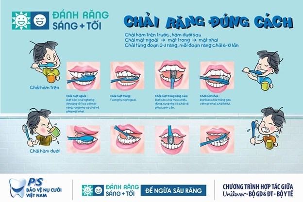 danh rang sang toi 10 Cách Bảo Vệ Răng Miệng Hiệu Quả Cho Trẻ Em Go1care